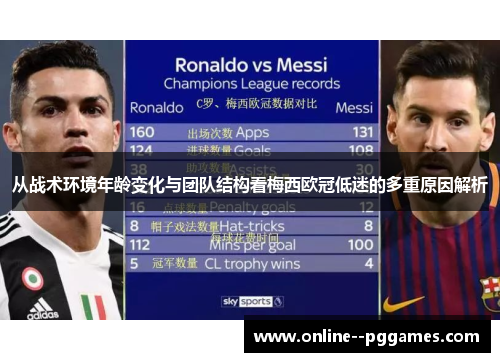 从战术环境年龄变化与团队结构看梅西欧冠低迷的多重原因解析 从战术环境年龄变化与团队结构看梅西欧冠低迷的多重原因解析