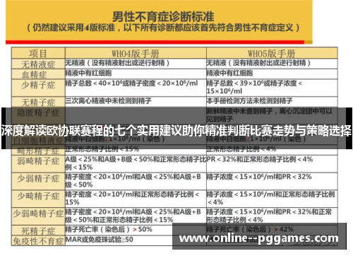 深度解读欧协联赛程的七个实用建议助你精准判断比赛走势与策略选择 深度解读欧协联赛程的七个实用建议助你精准判断比赛走势与策略选择